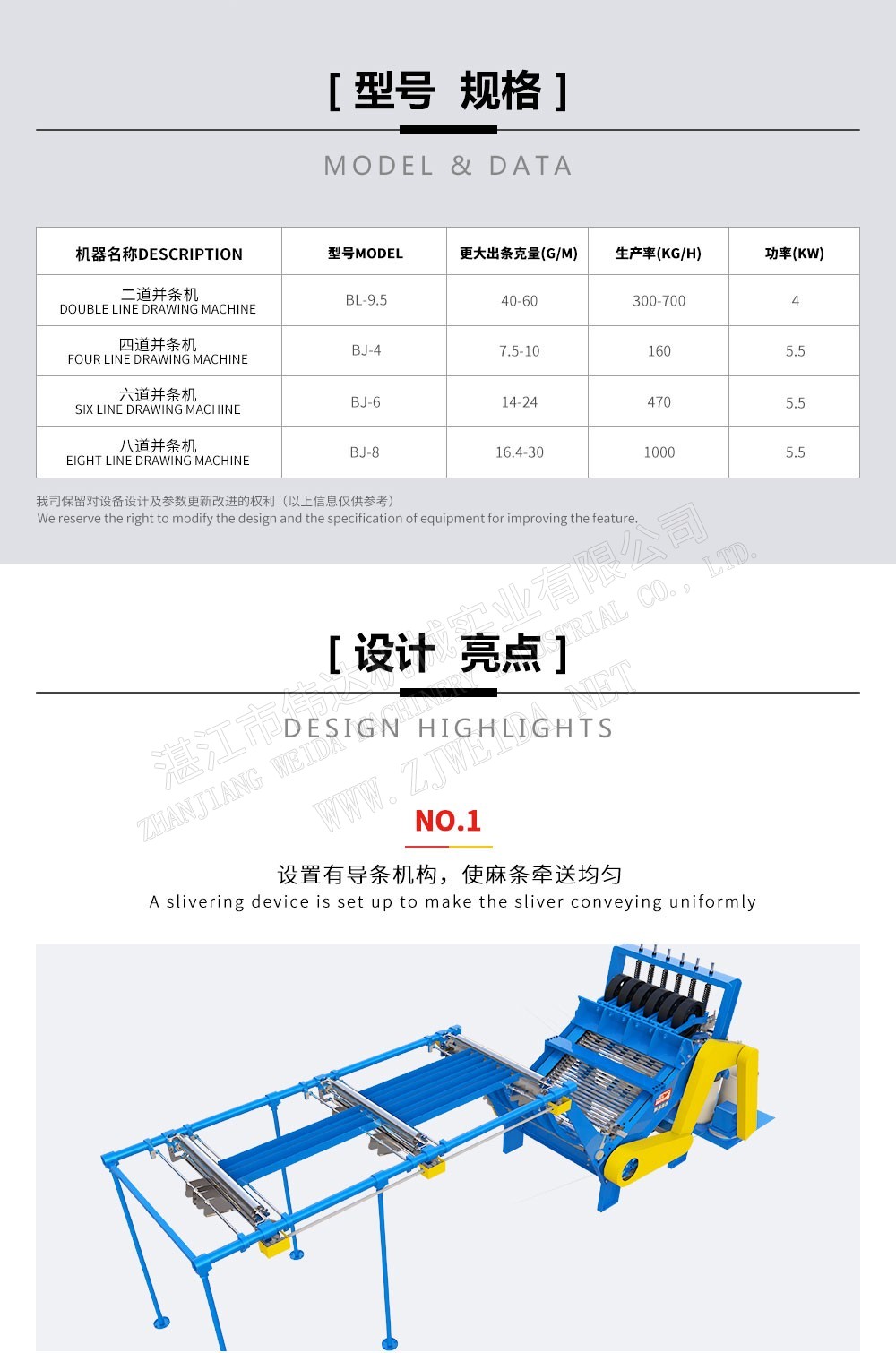 植物纖維加工設(shè)備-并條機(jī)