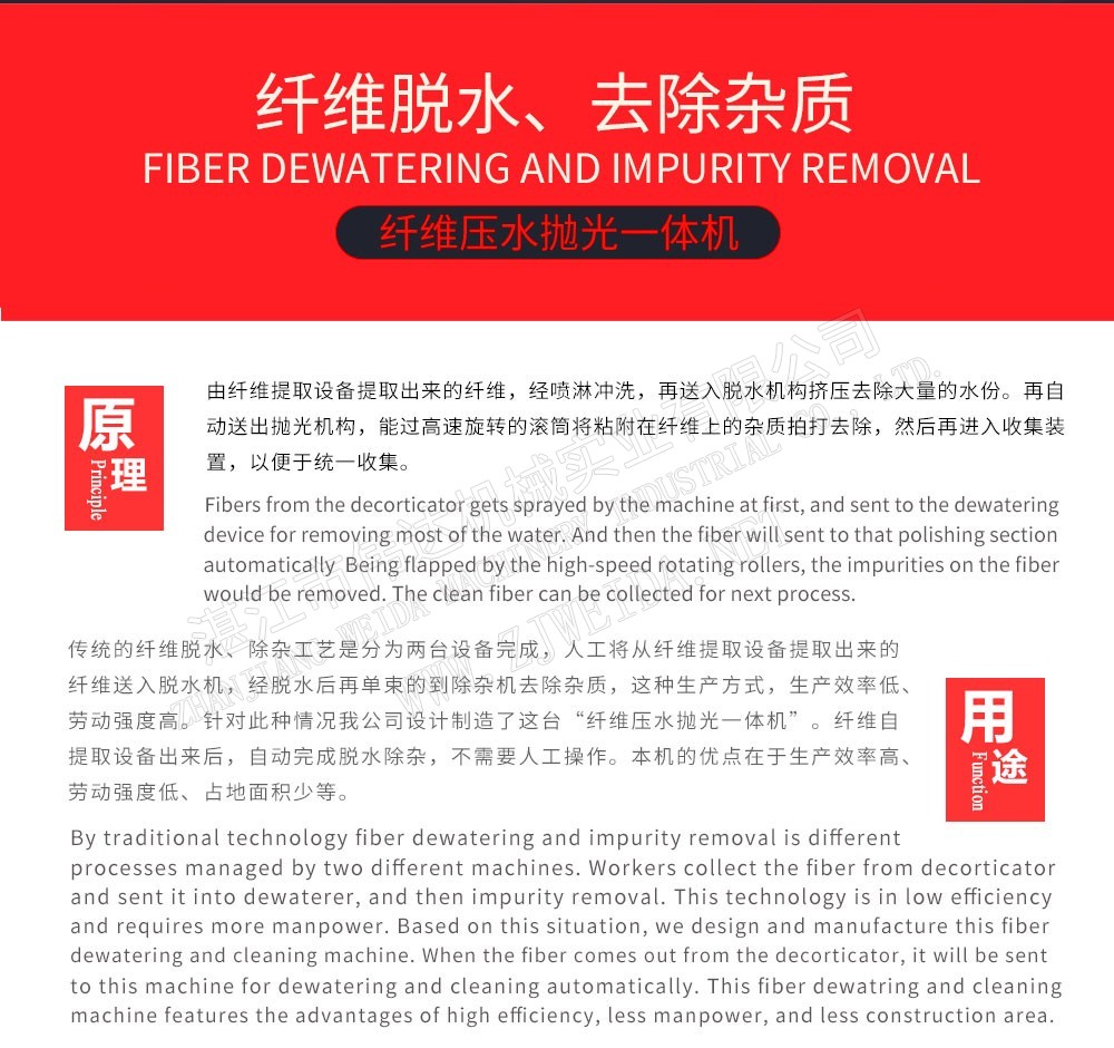 植物纖維加工設(shè)備-纖維壓水拋光一體機(jī)