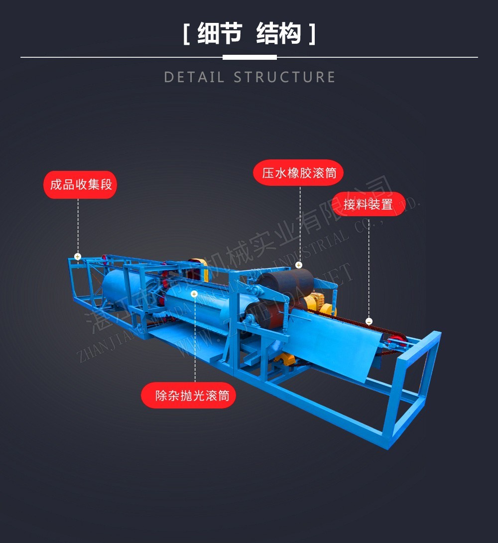 植物纖維加工設(shè)備-纖維壓水拋光一體機(jī)
