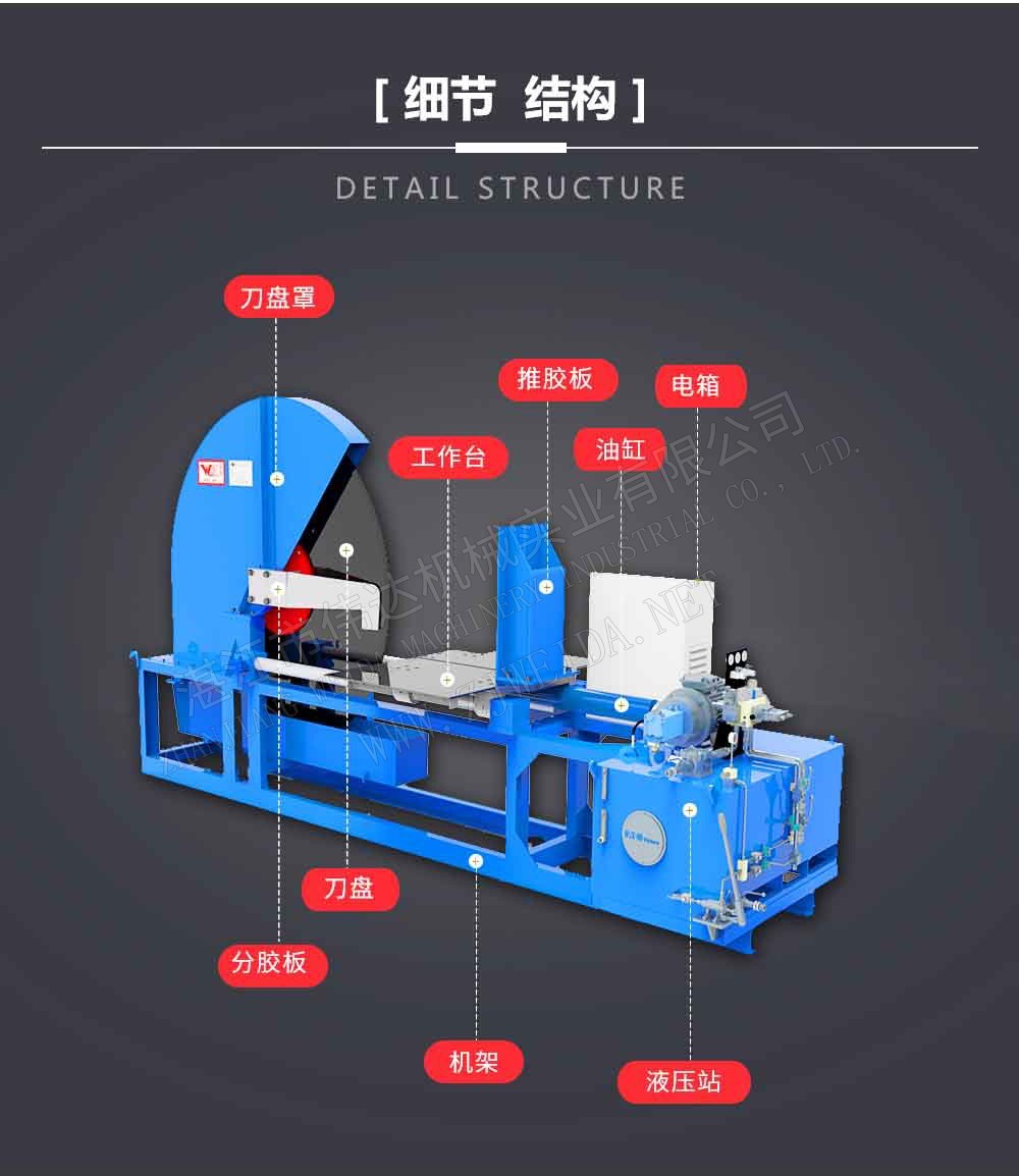 廢固料加工設備-臥式圓盤切膠機
