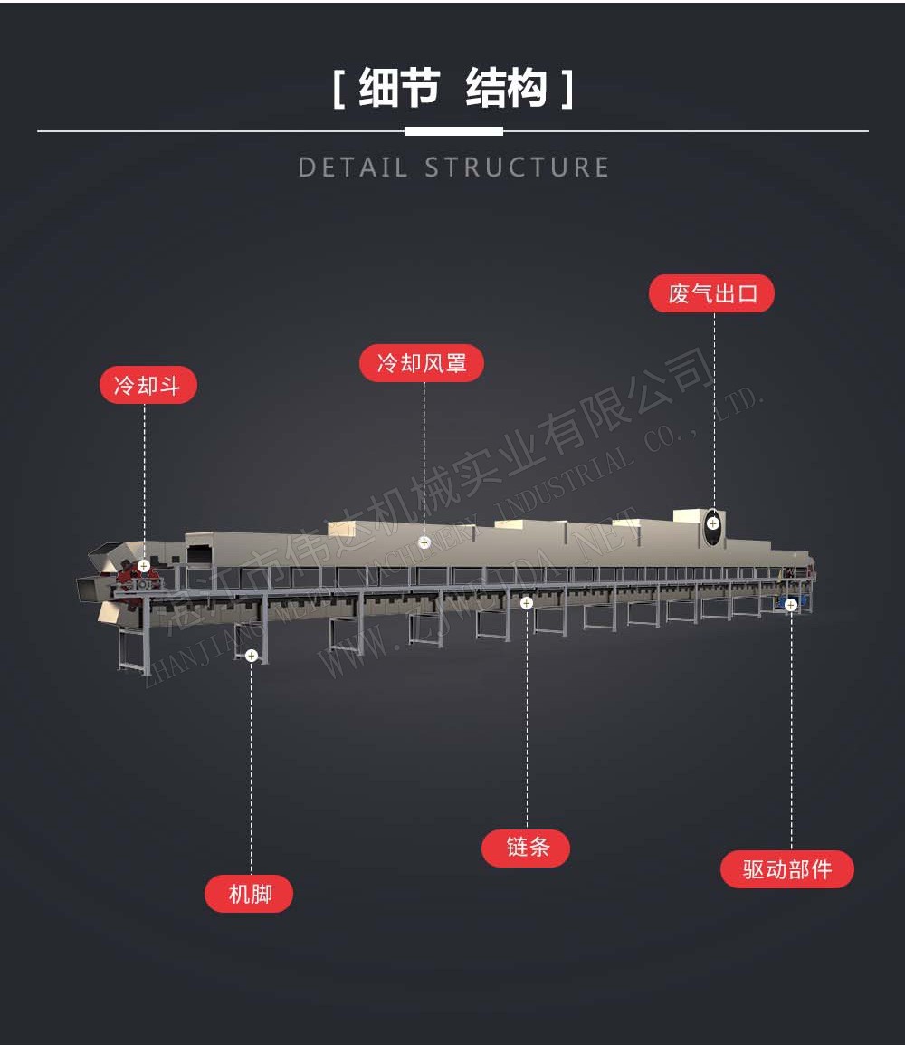 詳情圖3