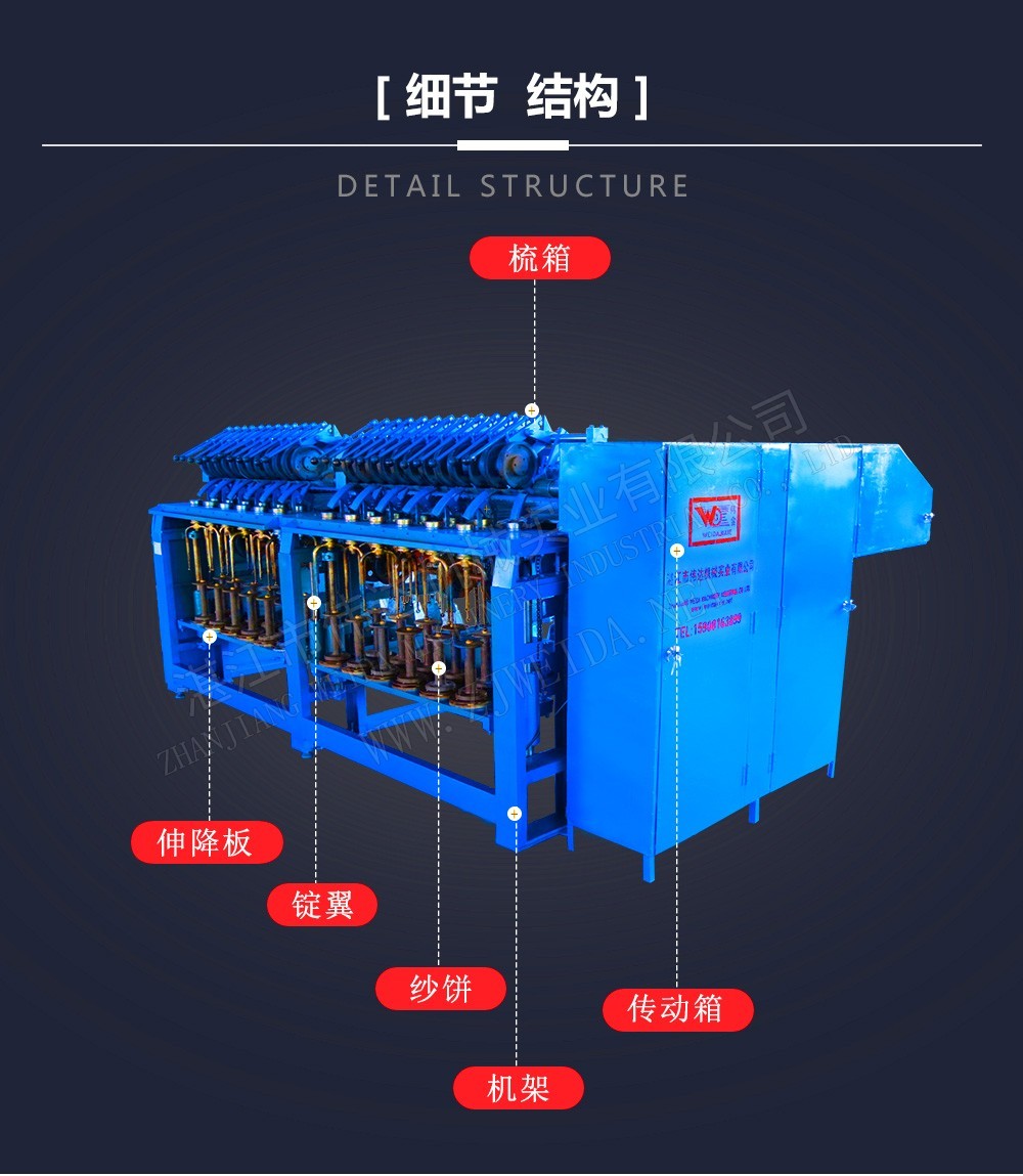 植物纖維加工設(shè)備-紡紗機