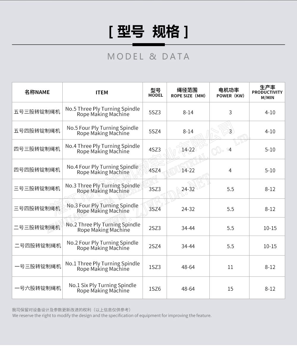 繩索加工設(shè)備-恒錠制繩機(jī)