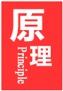 植物纖維加工設(shè)備-劍麻纖維提取機(jī)